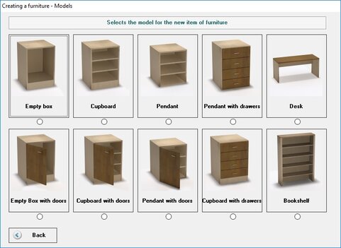 CABINET models library