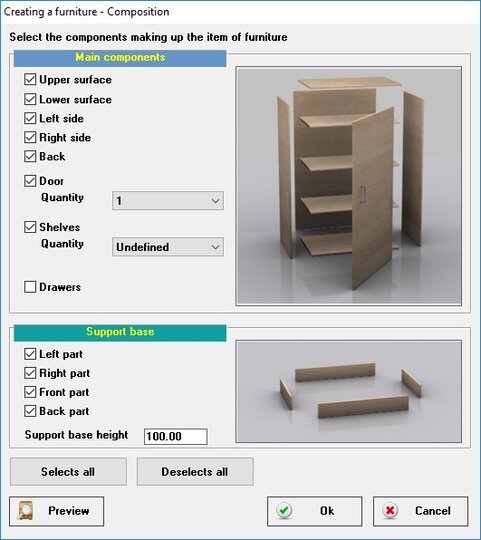 CABINET: composition