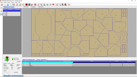 Modulo Opzionale Nesting